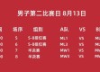 标题：2025-26赛季CBA第37轮 争冠卡位与季后赛门票生死时速