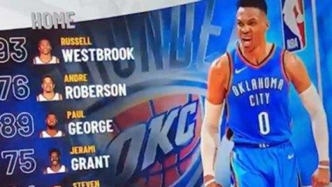 NBA 2K自建球员能力值93封神！2026全位置建模与徽章终极攻略