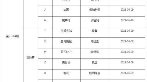 欧洲鱼腩惨遭五球血洗！北马其顿主场发威领跑J组，世预赛欧洲区首支出局队诞生
