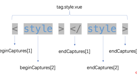 蓝十字2-0阿特拉斯赢球赢盘，主场碾压轻取三分