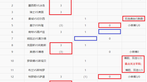 泰国对印尼比分预测 连克强敌后泰国剑指冠军 印尼残阵防线能否顶住主场攻势