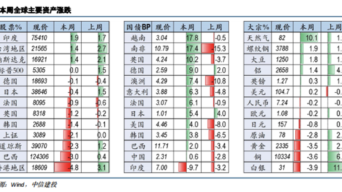 根海法夏普尔vs亚特兰大1-4遭血洗：欧联资格赛首回合亚特兰大客场大胜